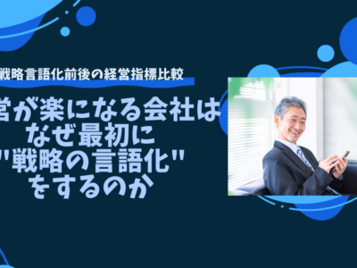 経営が楽になる会社は、なぜ最初に"戦略の言語化"をするのか